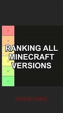 I ranked every Minecraft version pt 1