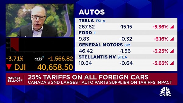 Linamar CEO Jim Jarrell: We look at tariffs as entrepreneurial opportunity
