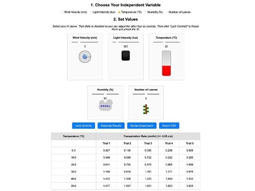 Potometer Simulation | Teaching Resources