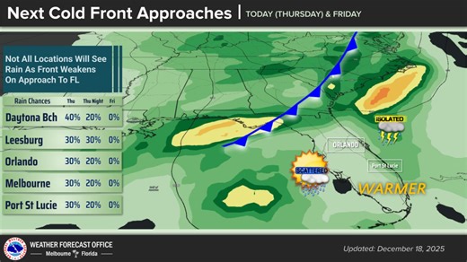 Another cold front is making its way to Central Florida