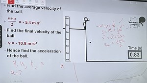 The problem involves the motion of a ball, as illustrated by th... | Filo