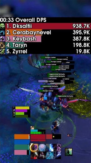 INSANE Unholy DK SBA ONE MILLION DPS #shorts #worldofwarcraft #singlebuttonassistant #unholydk