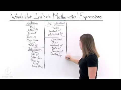 How Do You Write Mathematical Expressions from Word Problems?
