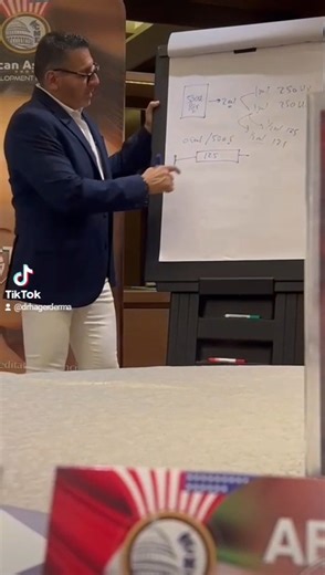 퐓퐢퐩퐬 퐚퐧퐝 퐓퐫퐢퐜퐤퐬 in face aesthetics  퐅퐮퐥퐥 퐅퐚퐜퐞 퐀퐞퐬퐭퐡퐞퐭퐢퐜 퐌퐞퐝퐢퐜퐢퐧퐞 퐂퐨퐮퐫퐬퐞 – The Trend Every Doctor is Talking About Get practical experience in dermal fillers, botulinum toxins, and threads at the Aesthetic Medicine course. Learn the techniques you can immediately implement in your clinic. Ask about the available discount | Menna S. Hussein | Facebook