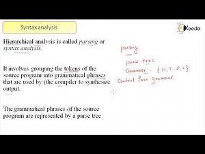Syntax Analysis: Key Concepts And Methods Explained