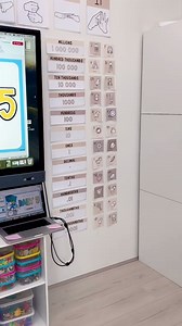 Introducing our new Daily 5 for Year 4, Year 5 and Year 6 Mathematics! This 100 Digital Lessons and matching Workbook Package provides your students with the opportunity to practise their mathematic skills according to the Australia Curriculum for Year 6 Mathematics. Each of the 100 lessons provided 5 key questions, including number, algebra, measurement, space, statistics, and probability concepts. An answer key is provided with each digital lesson. Students can record their answers in the matc