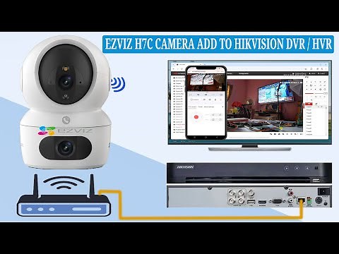 How to Integrate EZVIZ H7C Indoor Dual-Lens Wi-Fi Camera with Hikvision DVR or HVR