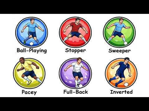 Every Defender Profile in Football Explained