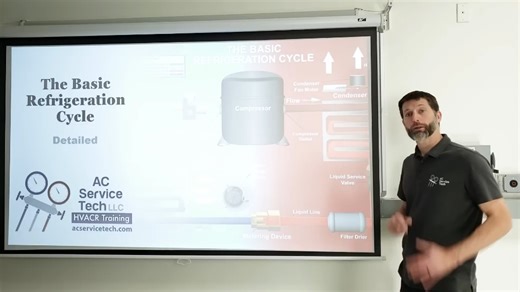 HVAC Training Basics for New Technicians and Students!