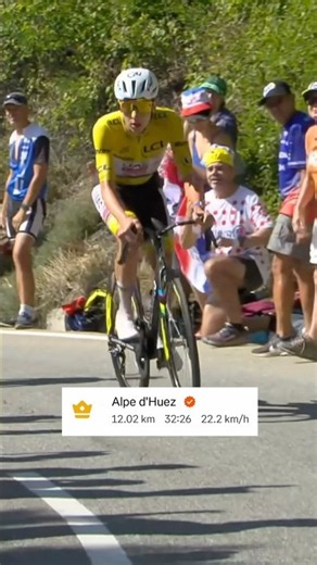 Tadej took three huge KOMs at the Tour 🏆