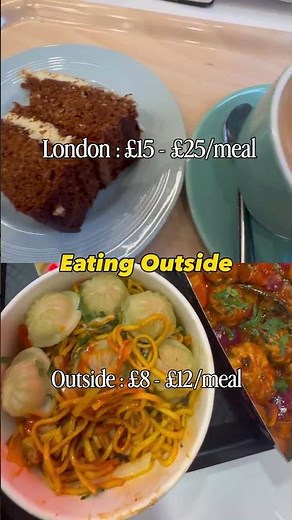 London vs outside UK cost of living 💸 (huge difference)