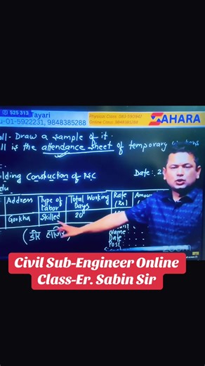 Civil Sub-Engineer Online Class-Er. Sabin Sir#saharaeducation ##engineeringloksewa