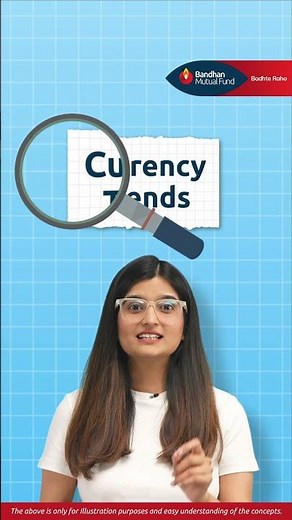 Do Global Events Impact Debt Fund Returns? #shorts