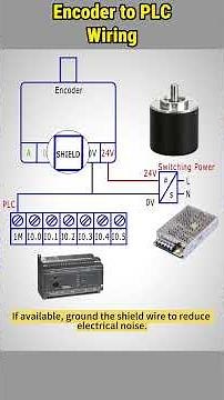 Encoder Wiring with PLC #howto #wiring #encoder #plc #tutorial