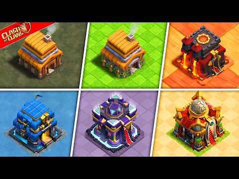 Best Sceneries for Every Town Hall Level (Clash of Clans)