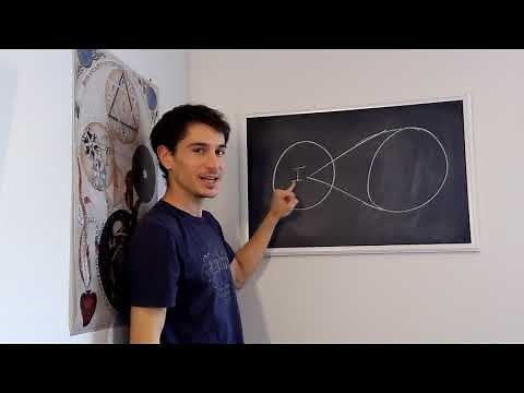 Diagramming German Idealism 3: From Kant to Fichte