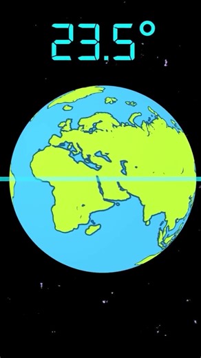 1.6M views · 39K reactions | What’s Behind the Misalignment of Zodiac Signs? | StarTalk | Facebook