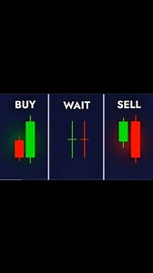 Every Candlestick Tells a Story _ The BEST Pattern Guide You_ll EVER FIND #candlestickpatterns | Tarzan Trading TT