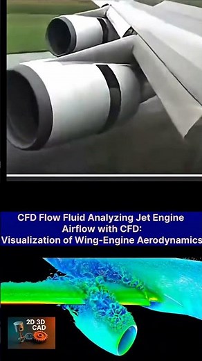 CFD Visualization: Jet Engine Airflow & Wing Aerodynamics Simulation | High-Speed Flow Analysis#cat