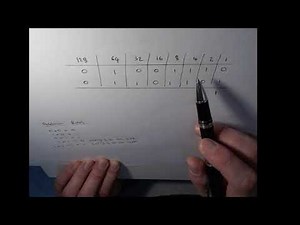 KS3 Computing Binary Addition Example