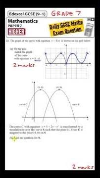 GCSE Maths Higher - Daily Exam Question - Day 118 (Transformations of Graphs)