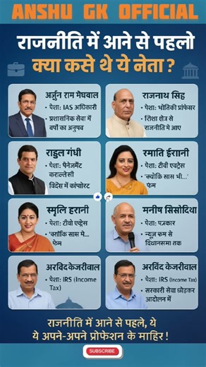 राजनीति में आने से पहले कौन क्या करते थे? 🤔😱 What did these leaders do before entering politics?