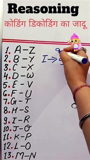Reasoning Opposite Letters Trick 🔥How to learn Opposite Alphabets easily? # shorts