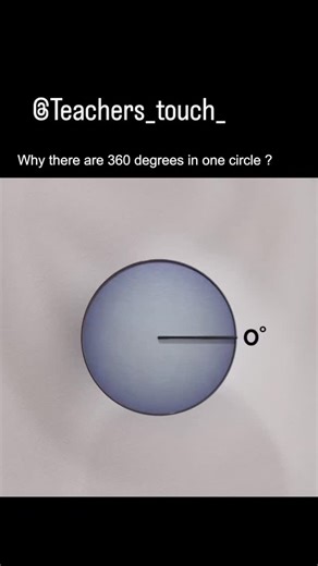 Teacher's Touch on Instagram: "Follow (us) @teachers_touch_ for more visual science breakdowns like this! 🎥 What if you could slice through the elements of the periodic table? In this AI-generated visual experiment, we explore the nature of elements by cutting perfectly shaped cubes—each representing a different element from the periodic table—right down the middle. 🔪🧊 🧪 See how mercury liquefies, how sodium reacts instantly, how gold stays dense and solid, and how carbon fractures different