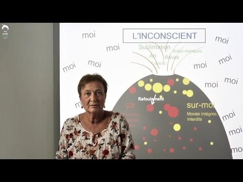 Qu'est-ce que l'inconscient ?