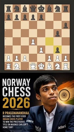 HOW TO PLAY CHESS FOR BEGINNER 🔰♟️ Daily Chess Lessons ♟️#chess
