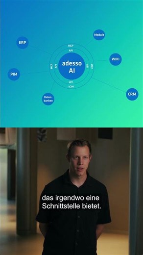 So funktioniert adesso AI: APIs, MCP & Co. 🔌