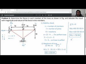 Problem 6- Analysis of truss by Method of joints/Engineering Mechanics