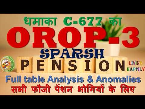 OROP-1, 7CPC, 2, 3 Summary Pension Rate & Arrears Analysis, SPARSH Pension Updates...