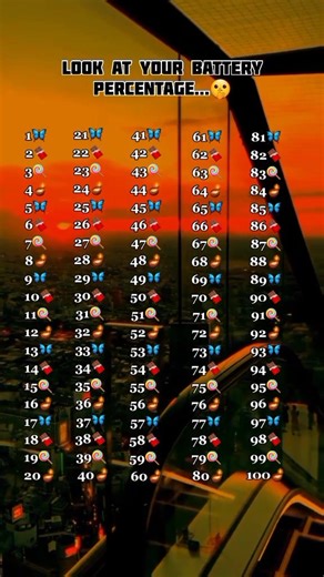 Claim Your Dream Body: 3 Ways to Interact and Crush Simp Hub!