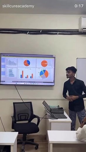 💻 Inside Skillcure Academy: Live Project Presentations by Our Students!