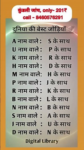 राशि अनुसार | आज का राशिफल | today horoscope | daily horoscope | aaj ka rashifal | #astrologer