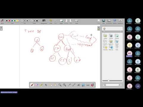 Tree Data Structure Explained | Applications with Examples (Part 1)