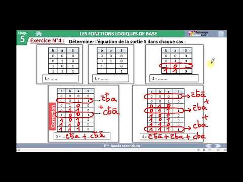 05- TABLE DE VÉRITÉ (Système Combinatoire)
