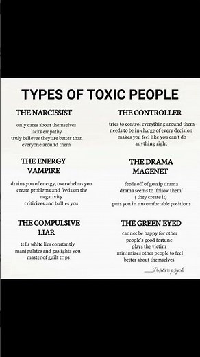 Psychologist Sam Says | Types of Toxic People