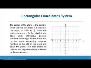 Analytic Geometry: Rectangular Coordinate System