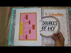 my economics project as per cbse guidelines // human capital formation // class xii // creator e-era