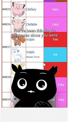 Notion is just like a Pokédex #notion #notiontemplate