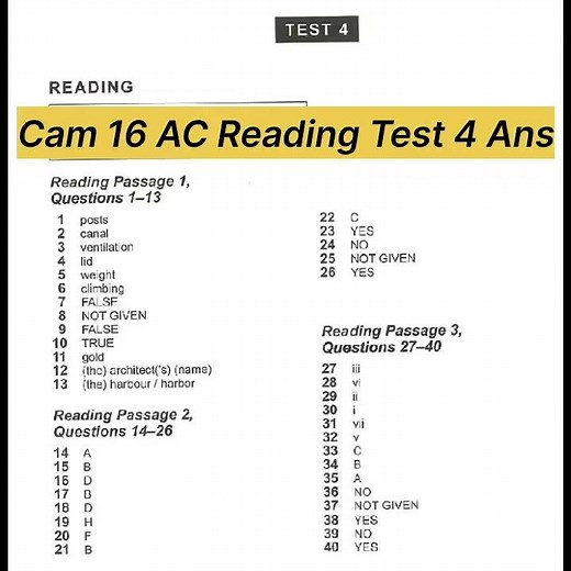Cambridge 16 Academic Reading Test 4 Answers