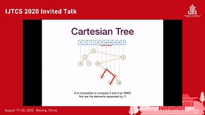 【IJTCS 2020】刘明谋Lower Bound for Succinct Range Minimum Query