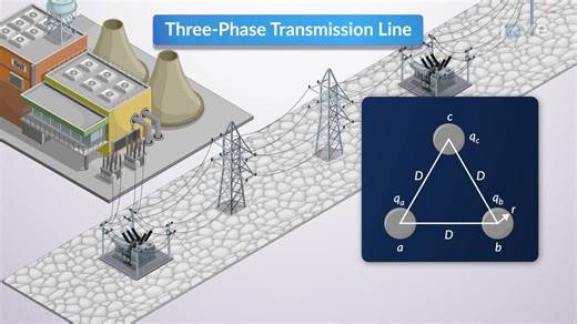 Video: Capacitance: Single-Phase And Three-Phase Line