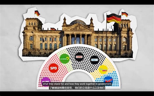 【双语】2025.1大选前瞻·德国政治光谱的演变