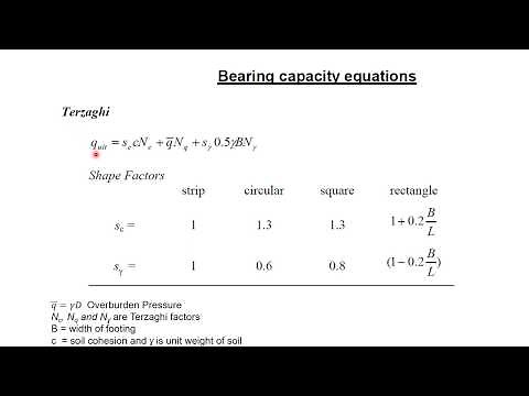 Building Foundation Calculations | Part 2 , Terzaghi Equation