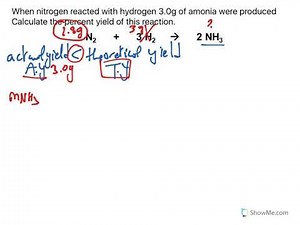 Percent yield - the efficiency of a chemical reaction