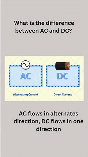 Physics Electricity | AC Vs DC Current