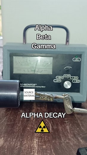 Understanding Radiation: Alpha, Beta, and Gamma Types